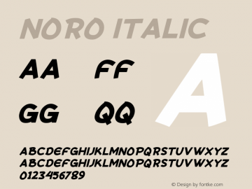 NORO Italic Version 1.00;July 21, 2021;FontCreator 13.0.0.2683 32-bit图片样张