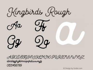 Kingbirds-Rough 1.000图片样张