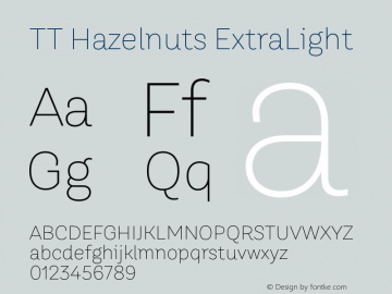 TT Hazelnuts ExtraLight Version 1.010.08122020图片样张