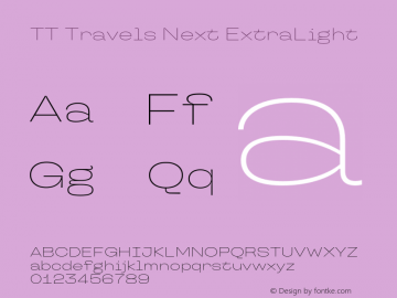 TT Travels Next ExtraLight Version 1.000.28062021图片样张