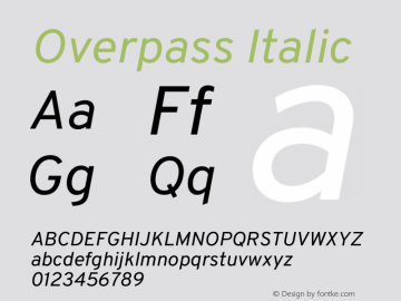 Overpass Italic Version 4.000图片样张