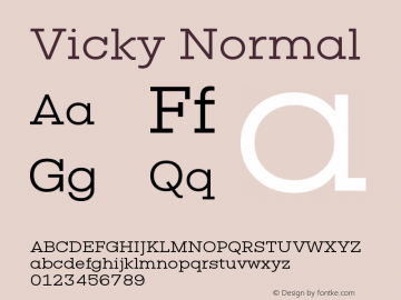 Vicky-Normal Version 1.000 | wf-rip DC20190525图片样张