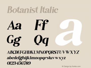 Botanist-Italic 图片样张