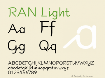 RAN Light Version 3.00图片样张