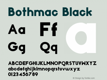 Bothmac Black Version 1.000图片样张