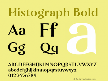 Histograph Bold Version 1.000图片样张