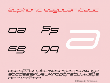 Euphoric Regular Italic 001.000 Font Sample