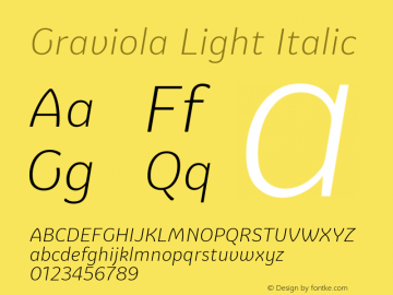 Graviola Light Italic Version 1.201; ttfautohint (v1.8.1)图片样张