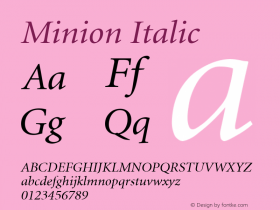 Minion Italic Converter: Windows Type 1 Installer V1.0d.￿Font: V1.1图片样张