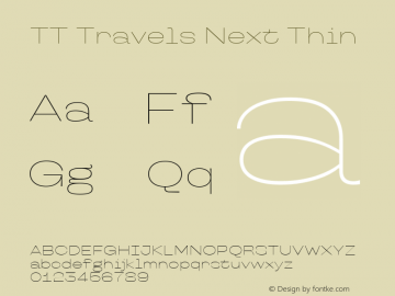 TT Travels Next Thin Version 1.00图片样张
