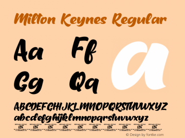 Milton Keynes Version 1.00;November 6, 2021;FontCreator 13.0.0.2683 64-bit图片样张