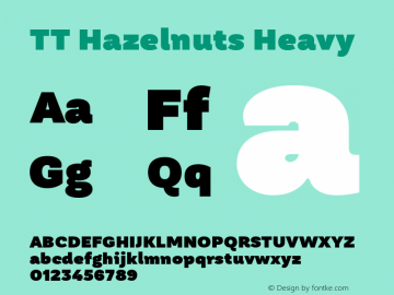TT Hazelnuts Heavy Version 1.010.08122020图片样张
