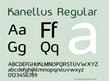 Kanellus Version 1.001 2015 Bogotá图片样张