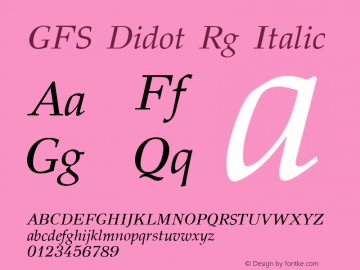 GFS Didot Rg Italic Macromedia Fontographer 4.1.5 140901图片样张