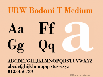 URW Bodoni T Medium Narrow Version 001.005图片样张