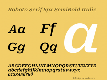 Roboto Serif 8px SemiBold Italic Version 1.003图片样张