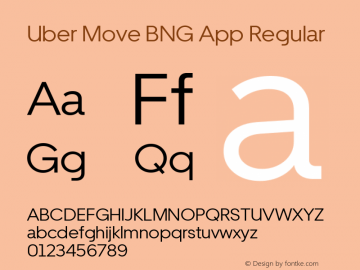 Uber Move BNG App Regular Version 1.000图片样张