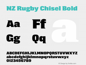 NZ Rugby Chisel Bold Version 1.000图片样张