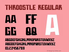 Throostle Version 1.000;December 12, 2021;FontCreator 14.0.0.2794 64-bit图片样张