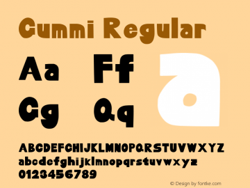 Gummi Version 1.00;February 2, 2022;FontCreator 13.0.0.2681 64-bit图片样张