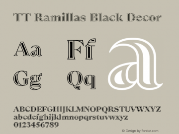 TT Ramillas Black Decor 1.000.21092020图片样张