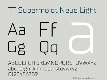 TT Supermolot Neue Light Version 2.000.04082021图片样张