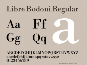 Libre Bodoni Regular Version 2.003图片样张