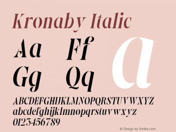 Kronaby Italic Version 1.000图片样张