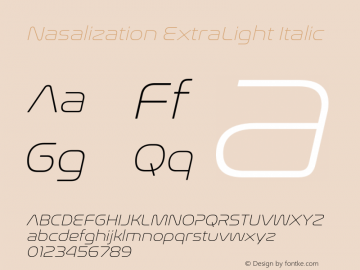 NasalizationEl-Italic Version 5.002图片样张
