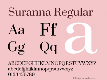 Suranna Version 1.0.5; ttfautohint (v1.2.42-39fb)图片样张