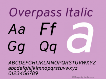 Overpass Italic Version 4.000图片样张