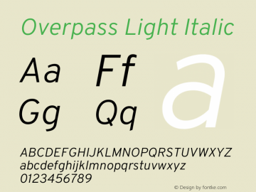 Overpass Light Italic Version 4.000图片样张
