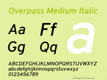 Overpass Medium Italic Version 4.000图片样张