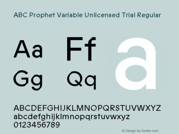 ABC Prophet Variable Unlicensed Trial Regular Version 1.100;Unlicensed Trial图片样张