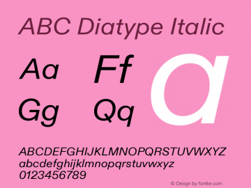 ABC Diatype Italic Version 1.500图片样张