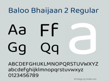 Baloo Bhaijaan 2 Regular Version 1.700图片样张