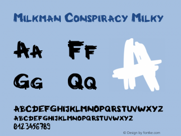 Milkman Conspiracy Milky Version 1.00 June 24, 2006, initial release图片样张