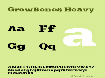GrowBones Heavy Version 1.000 | FøM Fix图片样张