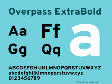 Overpass ExtraBold Version 4.000图片样张