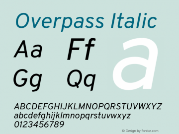 Overpass Italic Version 4.000图片样张