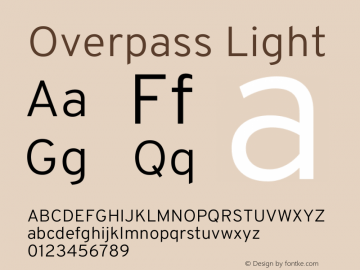 Overpass Light Version 4.000图片样张
