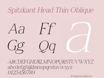 Spitzkant Head Thin Oblique Version 1.000 | FøM Fix图片样张