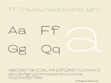 TT Travels Next ExtraLight Version 1.000.28062021图片样张