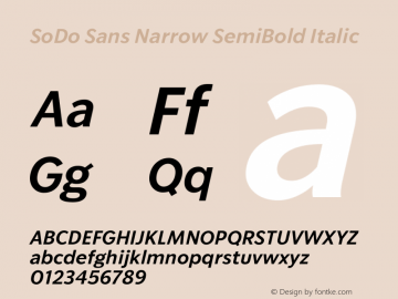 SoDo Sans Narrow SemiBold Italic Version 5.000 | FøM Fix图片样张