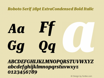 Roboto Serif 28pt ExtraCondensed Bold Italic Version 1.007图片样张