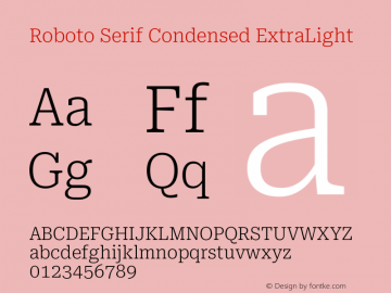 Roboto Serif Condensed ExtraLight Version 1.007图片样张