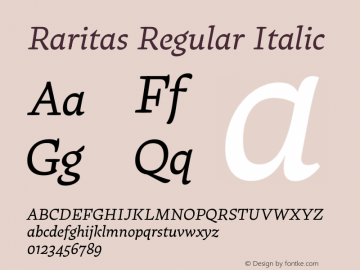 Raritas Regular Italic Version 1.100;Glyphs 3.1.1 (3140)图片样张