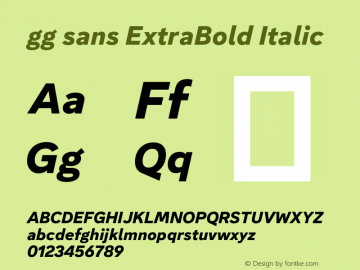 gg sans ExtraBold Italic Version 1.002; ttfautohint (v1.8.4)图片样张