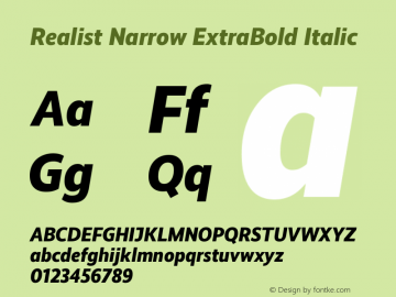 Realist Narrow ExtraBold Italic Version 2.204图片样张