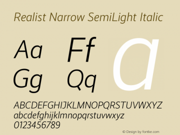 Realist Narrow SemiLight Italic Version 2.204图片样张